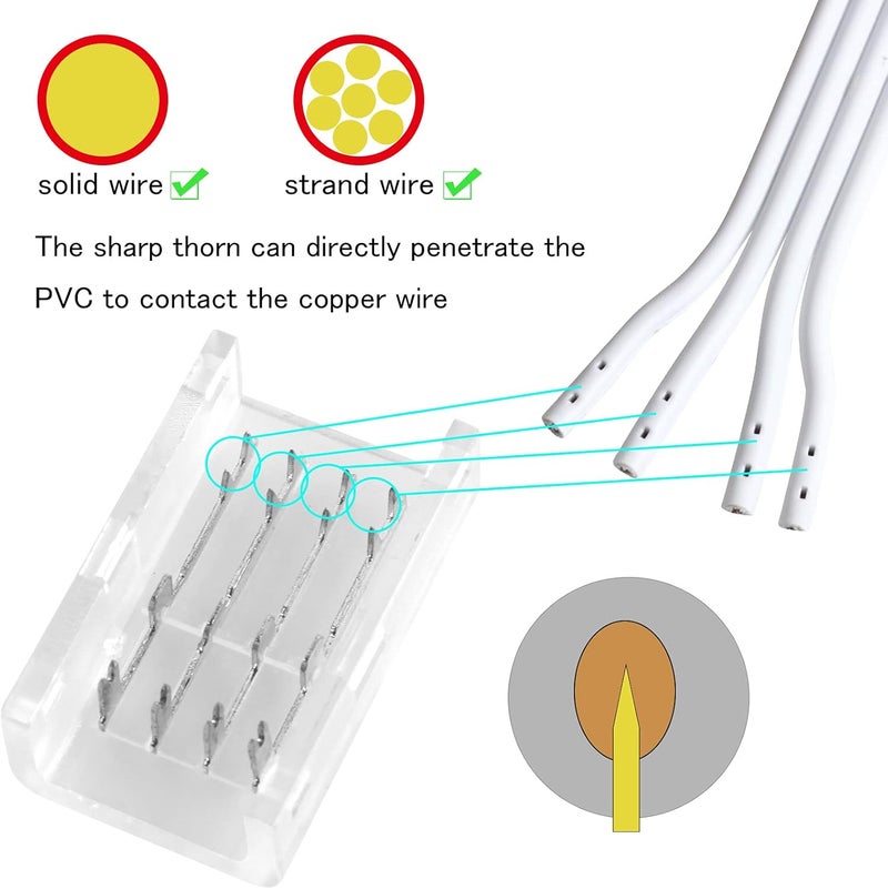 RGBZONE 10 Packs 4-Pin RGB LED Light Strip Connectors 10mm Wide Unwired Gapless Solderless Strip to Wire Quick Connectors Adapter for Waterproof or Non-Waterproof SMD 5050 Multicolor LED Light Strip - Image 3